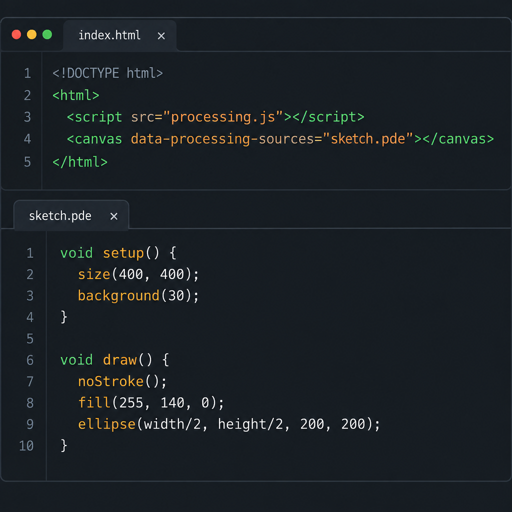 Processing.js embed code snippet
