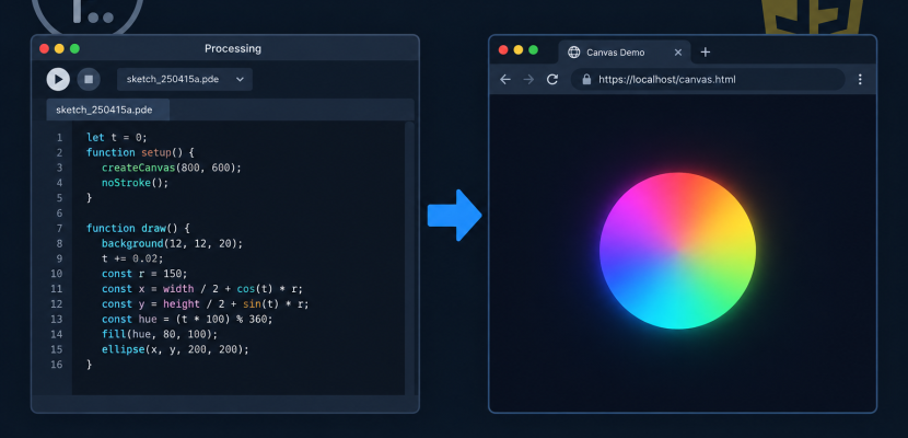 JavaScript Mode in Processing